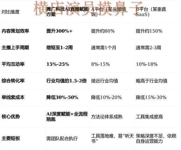 世界杯投注平台推荐深度评测合集：覆盖平台排行+直播与入口方式 - World Cup 2026