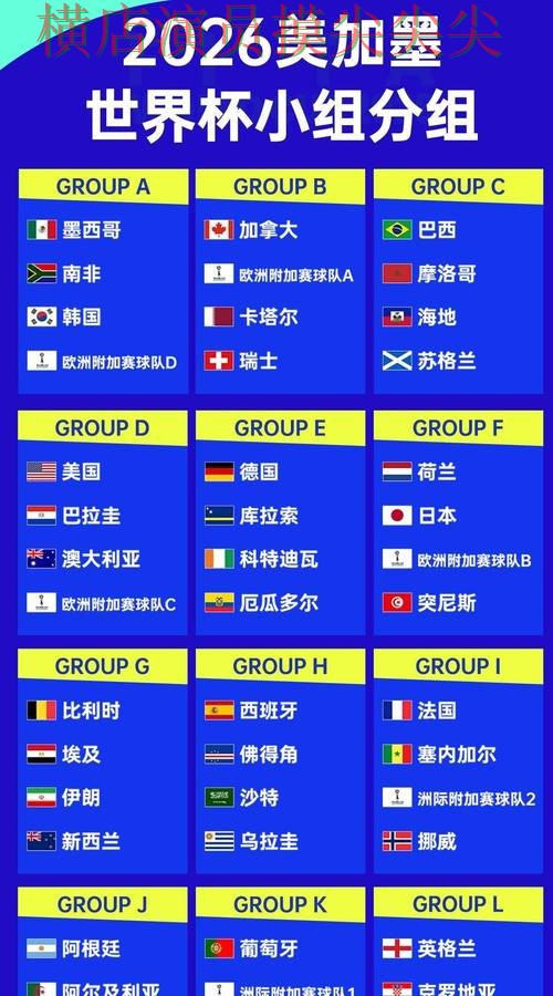 2026世界杯背景下的世界杯投注平台合集整理与速度测试直播解析